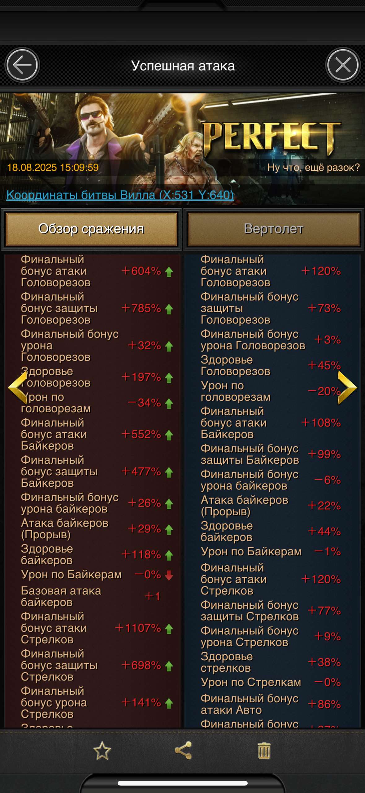 продажа аккаунта к игре Mafia city