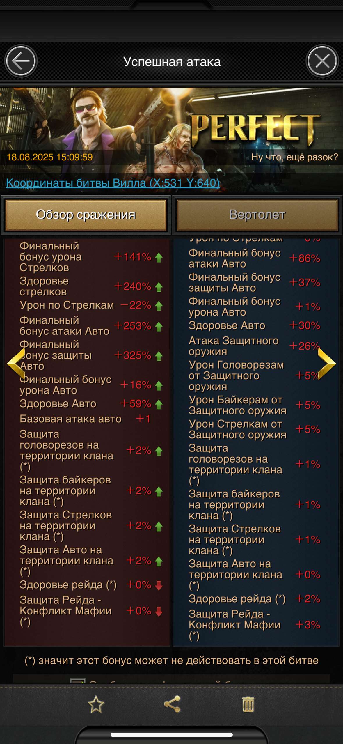 продажа аккаунта к игре Mafia city