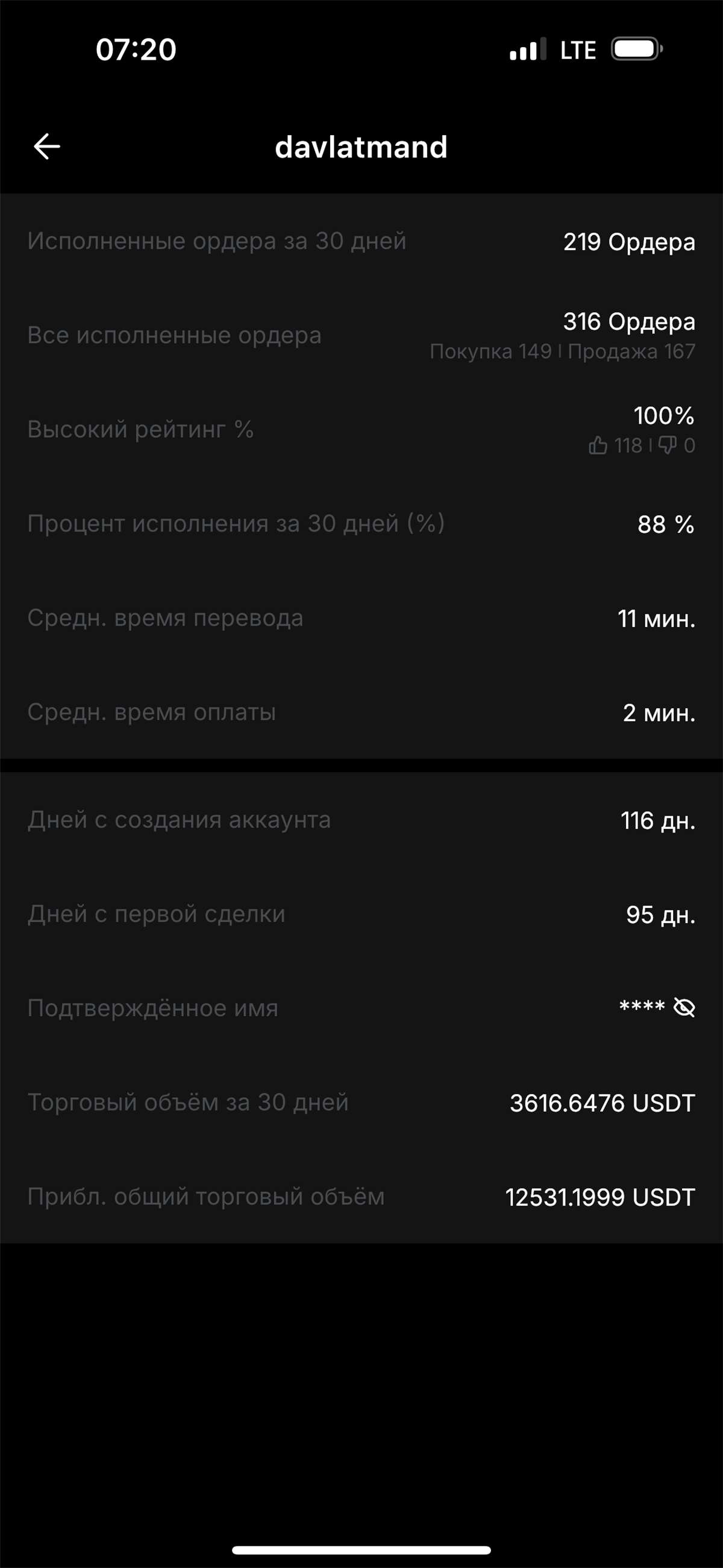 продажа аккаунта к игре Bybit (Байбит)