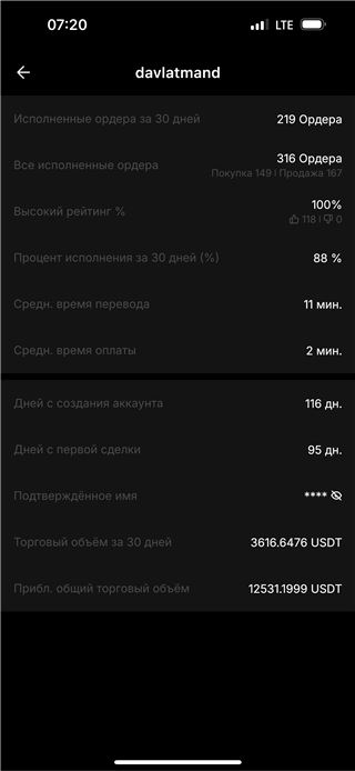 купить аккаунт Bybit (Байбит)