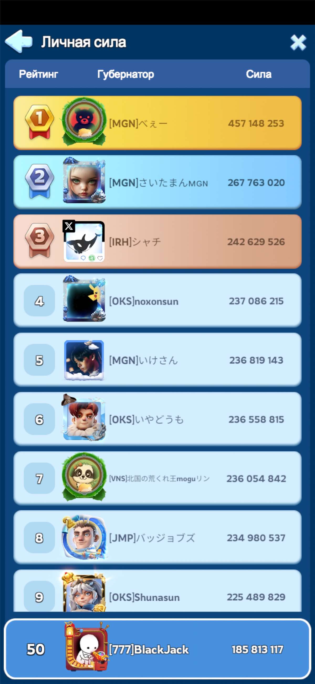 продажа аккаунта к игре Whiteout Survival