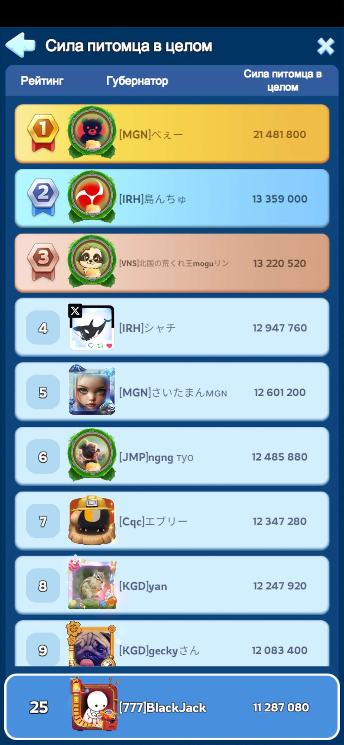 продажа аккаунта к игре Whiteout Survival