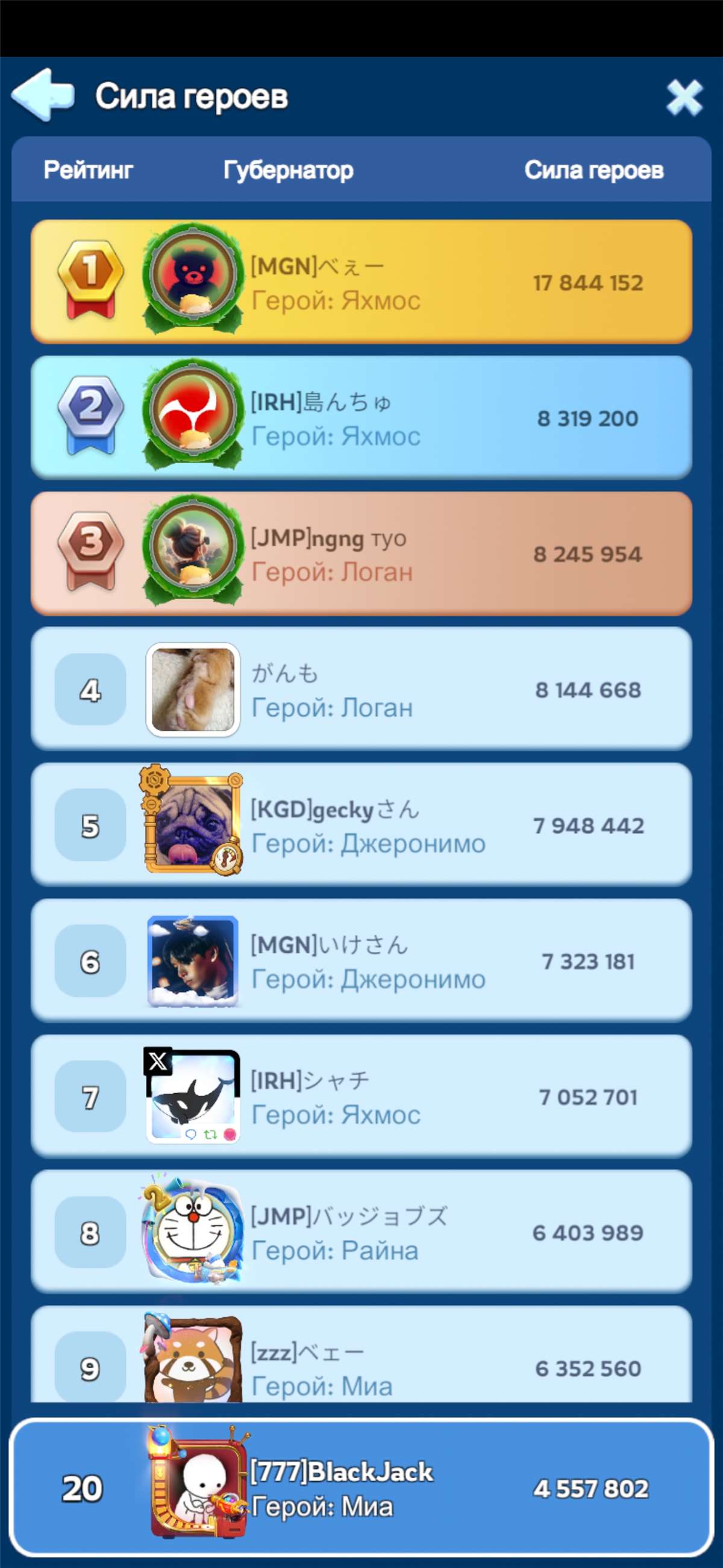 продажа аккаунта к игре Whiteout Survival