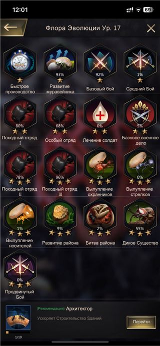 купить аккаунт The Ants