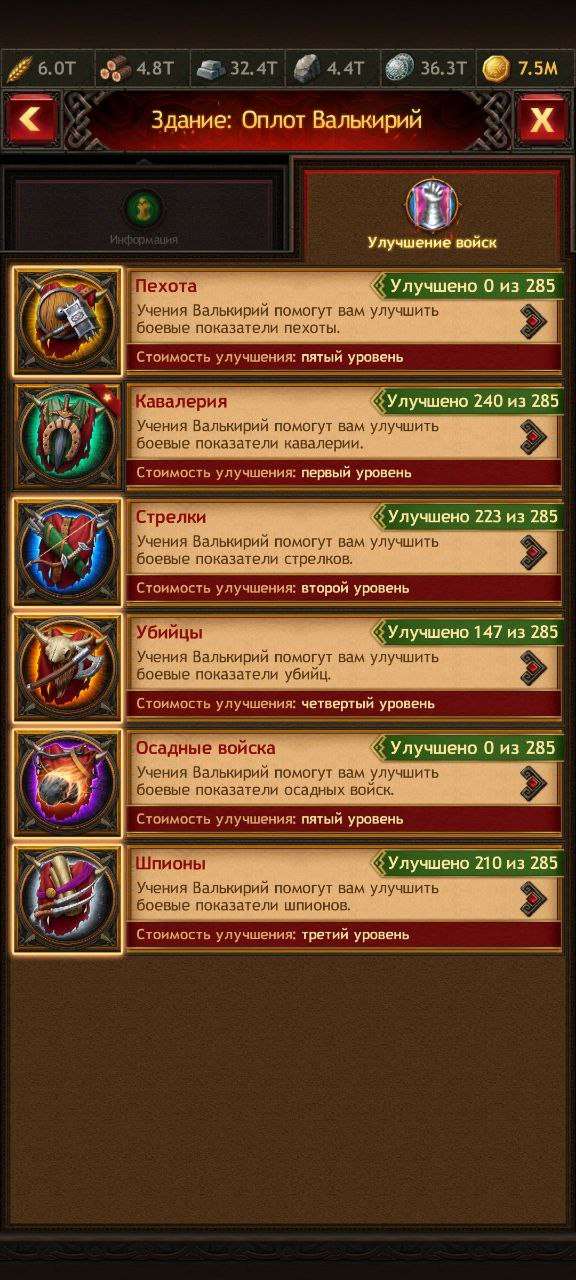 продажа аккаунта к игре Vikings war of clans