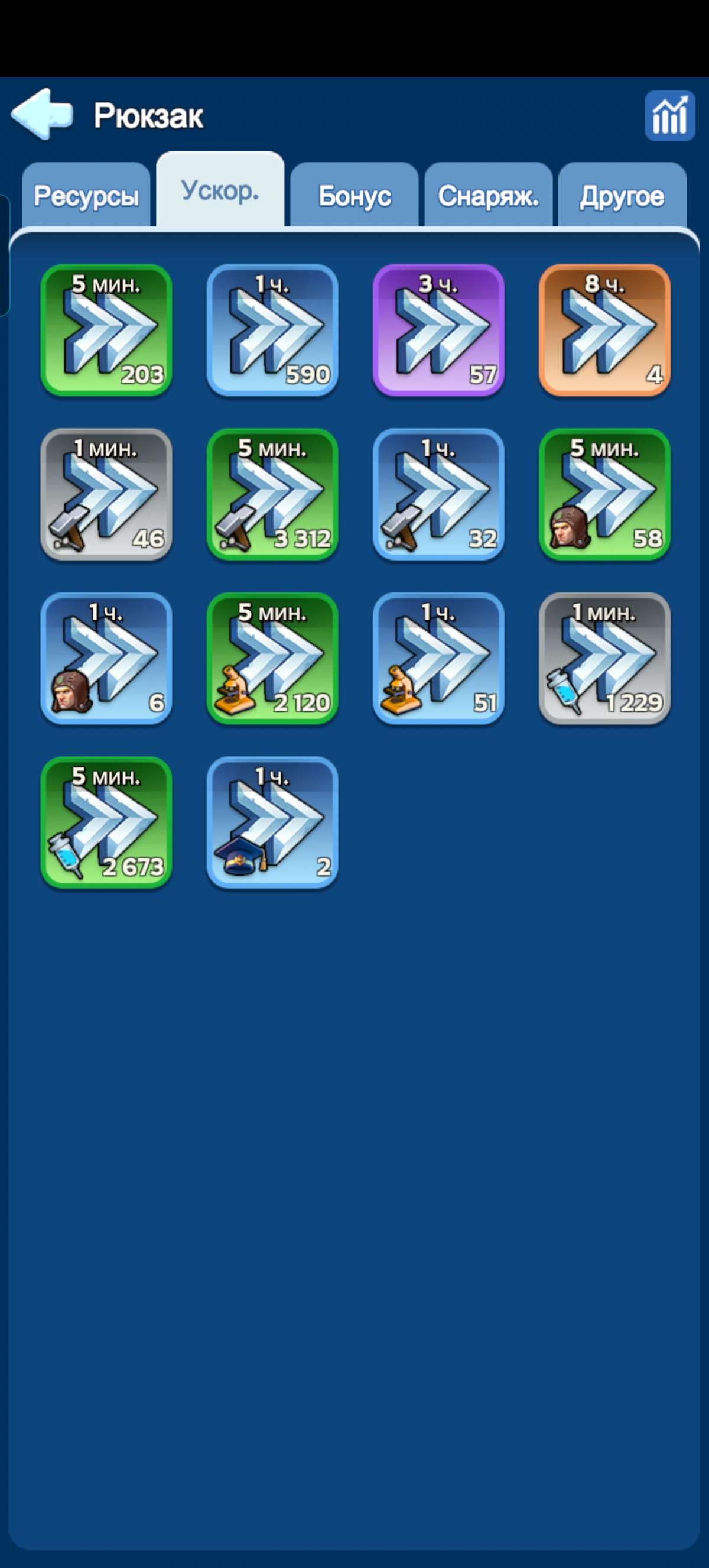 продажа аккаунта к игре Whiteout Survival