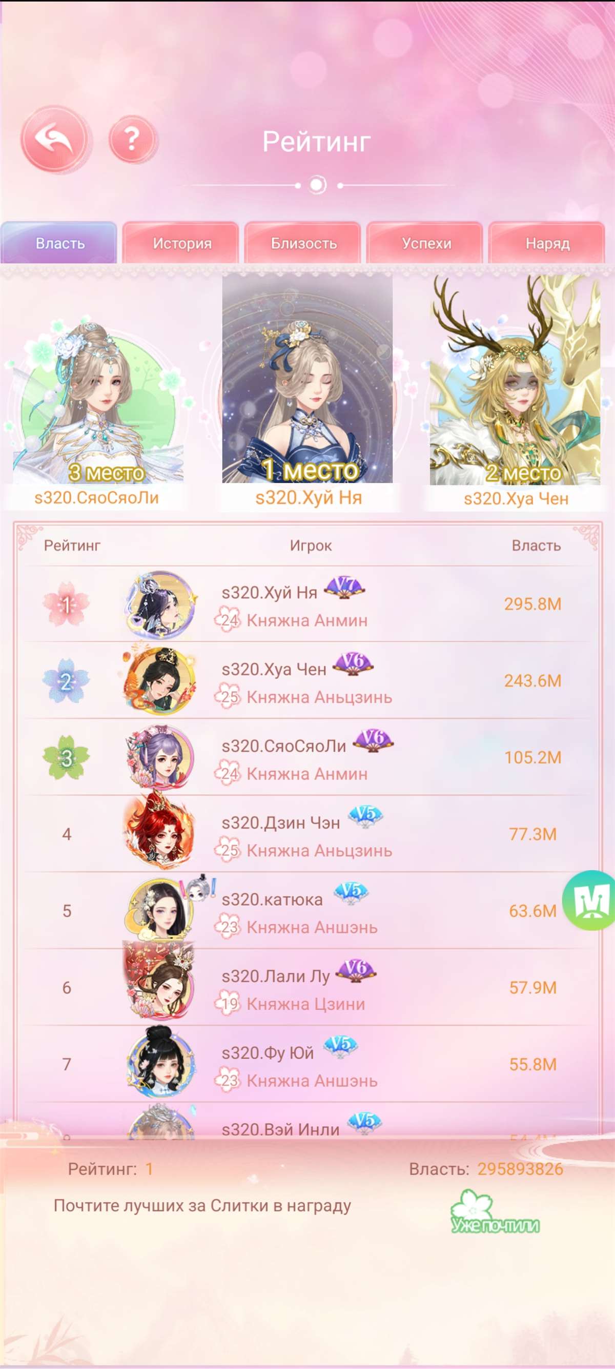 продажа аккаунта к игре Легенда Феникса