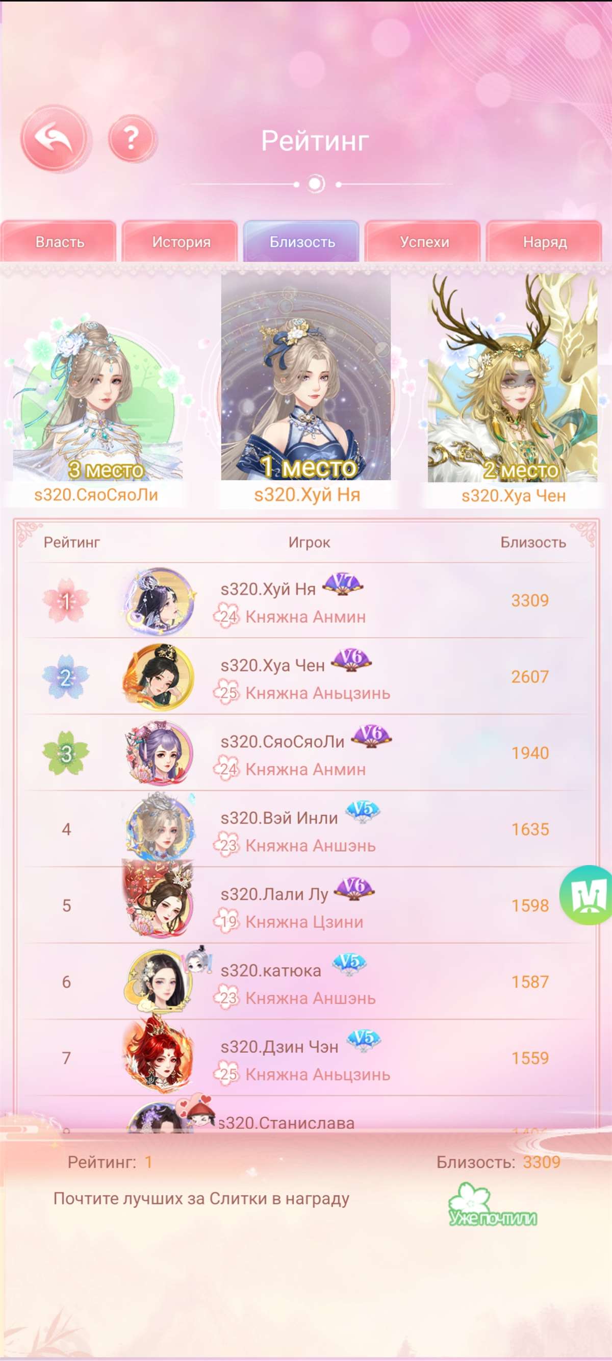 продажа аккаунта к игре Легенда Феникса