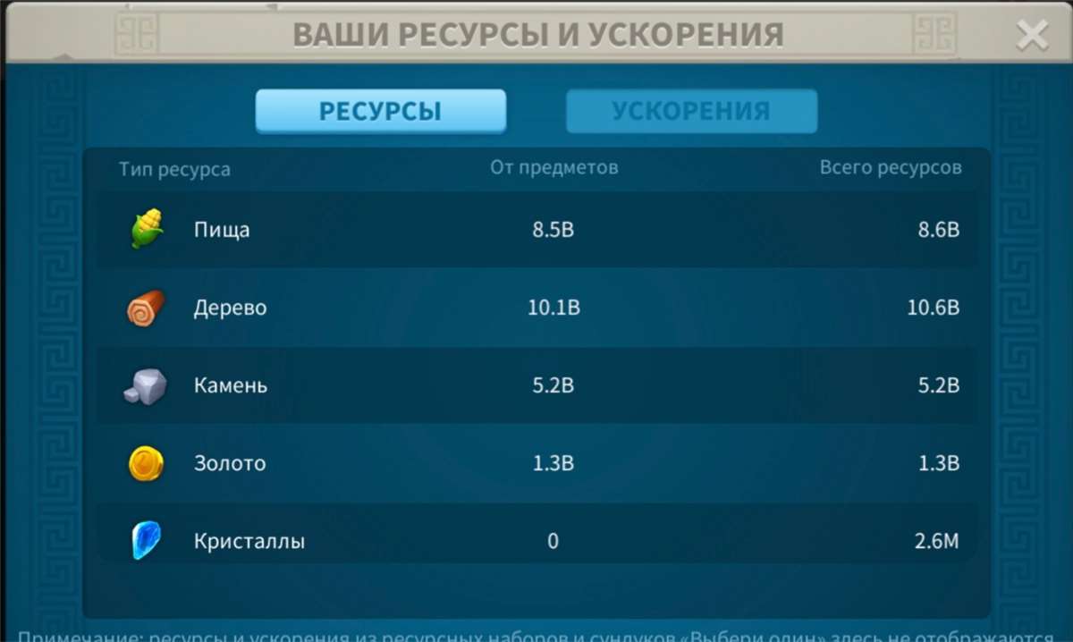 продажа аккаунта к игре Rise Of Kingdoms