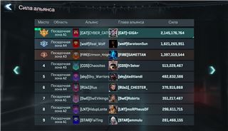 купить аккаунт Project Entropy