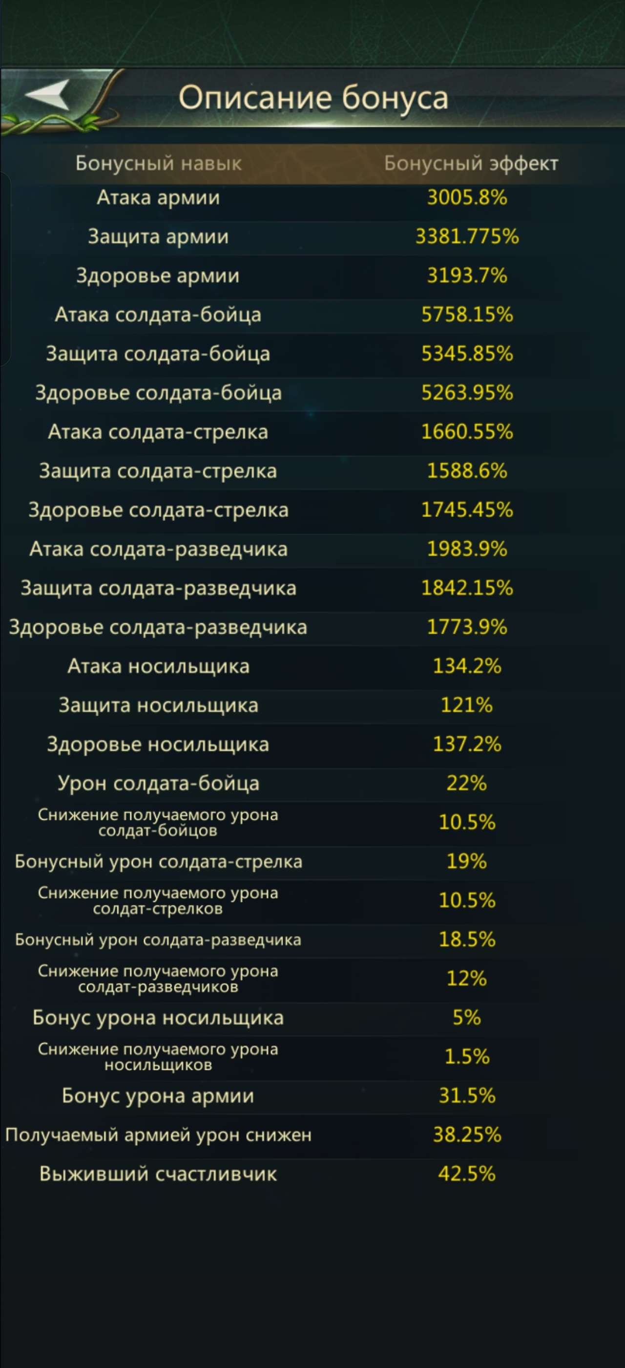 продажа аккаунта к игре Ant Legion