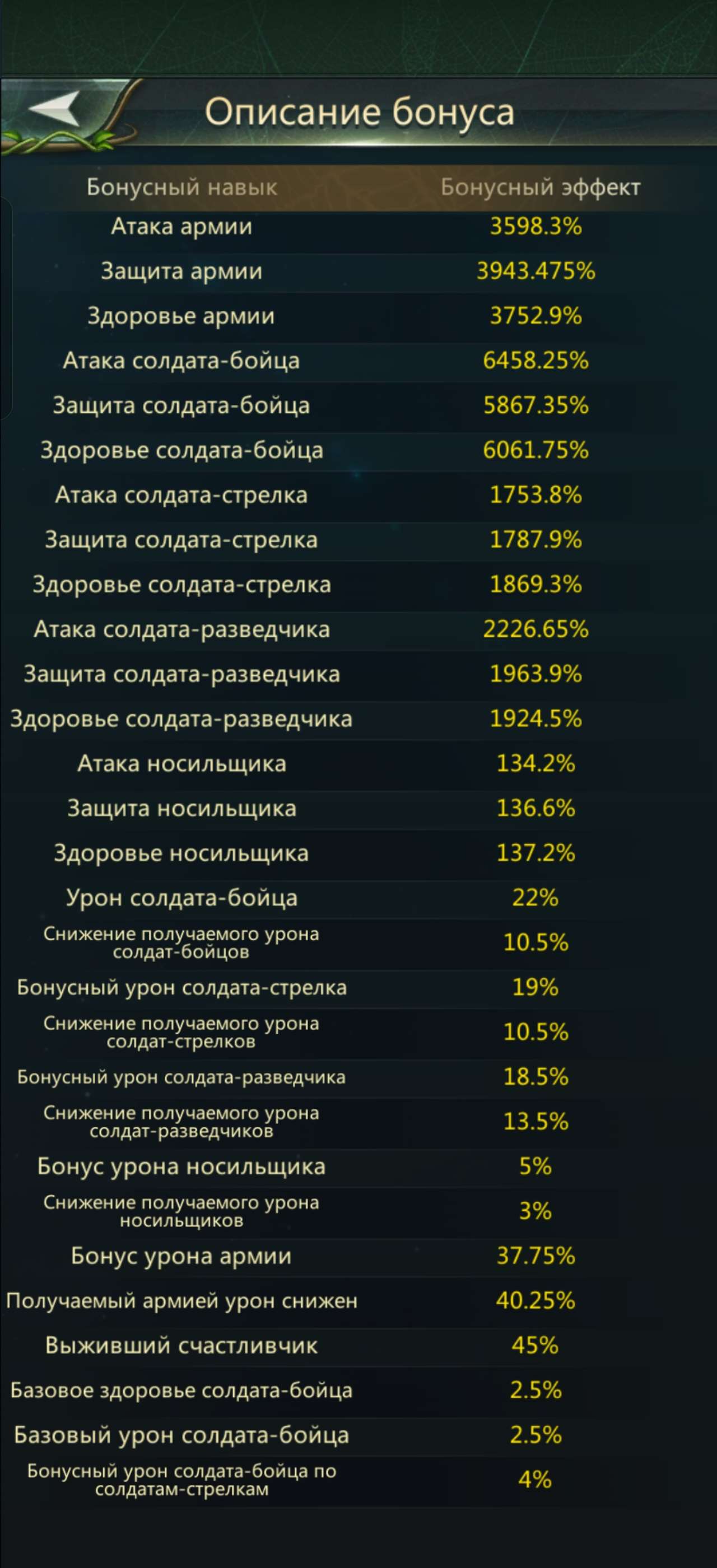 продажа аккаунта к игре Ant Legion