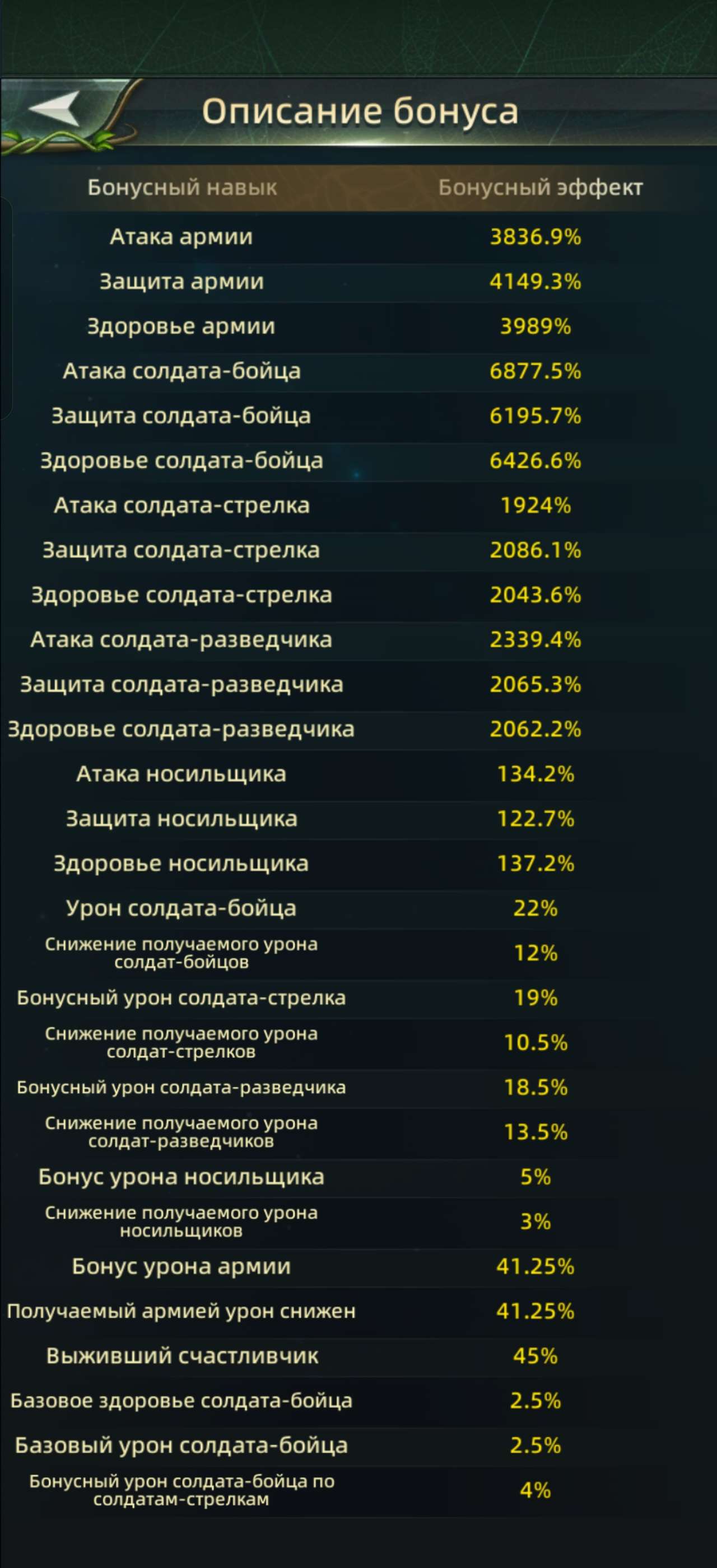 продажа аккаунта к игре Ant Legion
