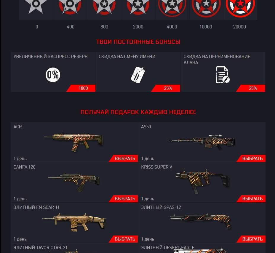 продажа аккаунта к игре Warface