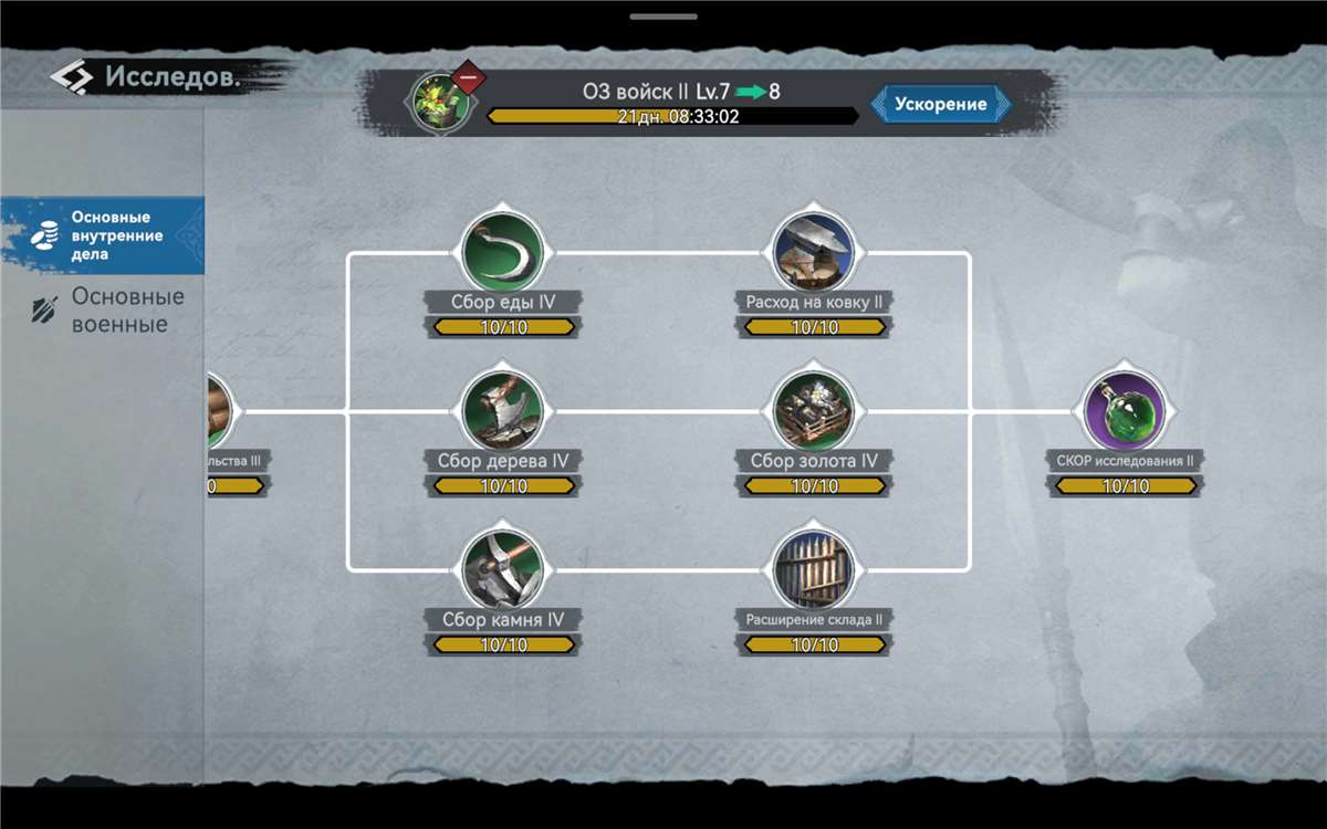 продажа аккаунта к игре Viking Rise