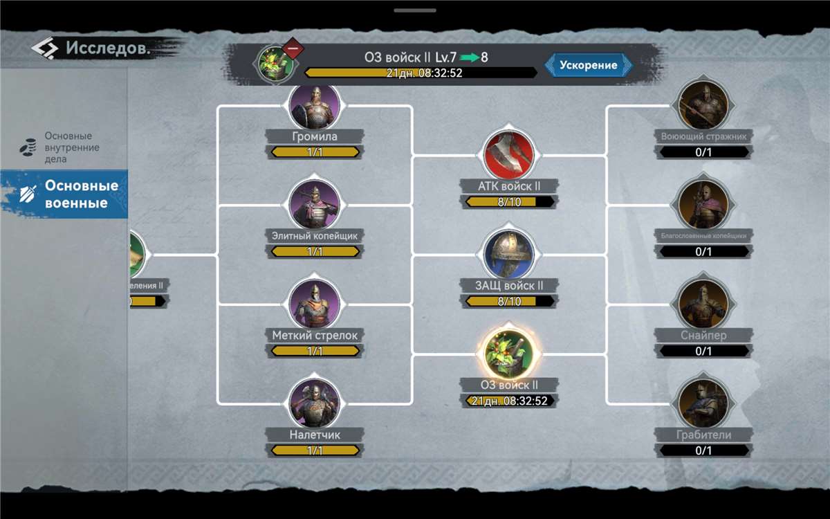 продажа аккаунта к игре Viking Rise