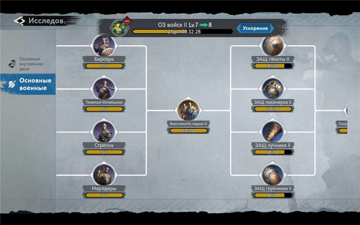 продажа аккаунта к игре Viking Rise