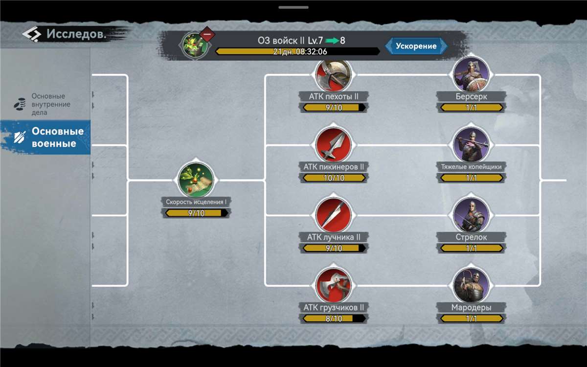 продажа аккаунта к игре Viking Rise