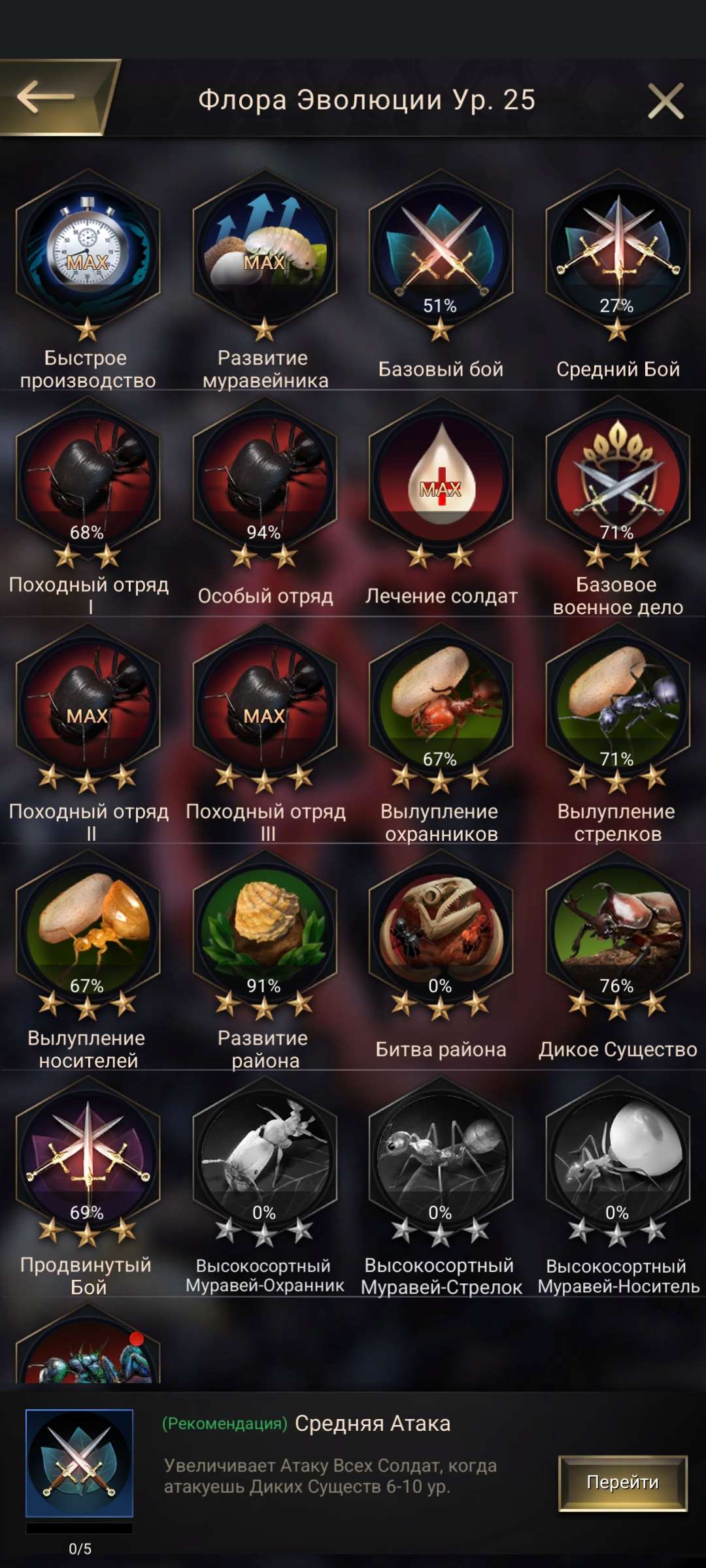 продажа аккаунта к игре The Ants