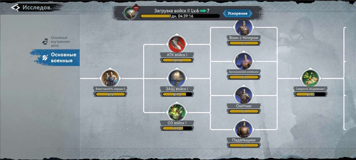 продажа аккаунта к игре Viking Rise