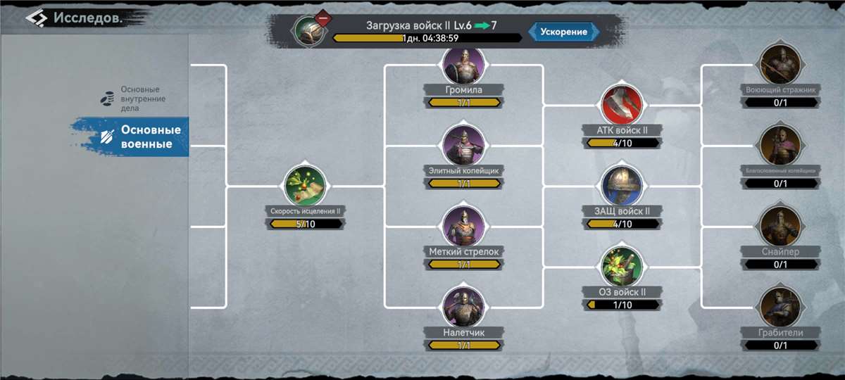 продажа аккаунта к игре Viking Rise