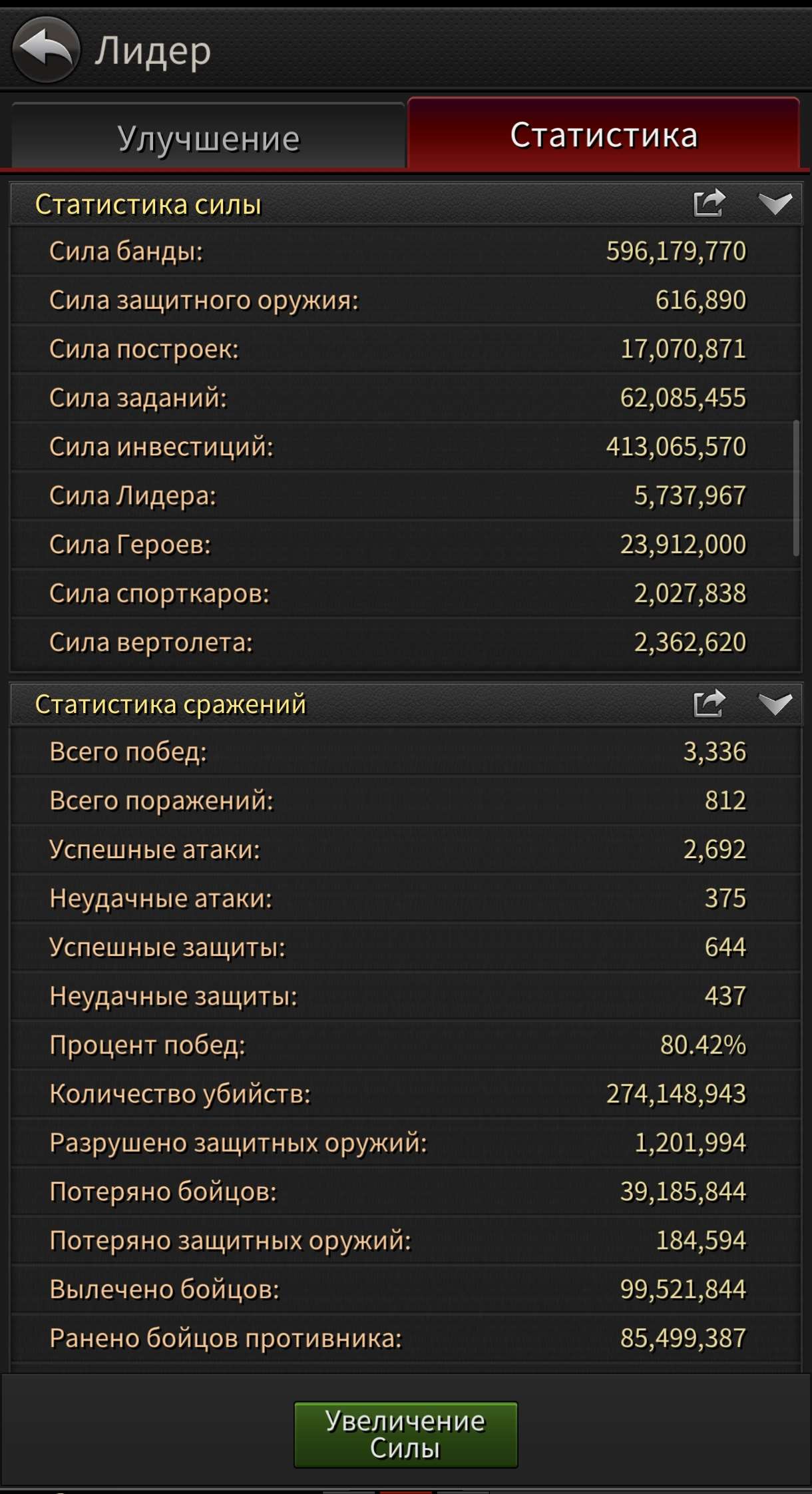 продажа аккаунта к игре The Grand Mafia