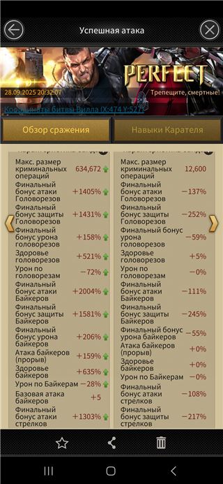 купить аккаунт Mafia city