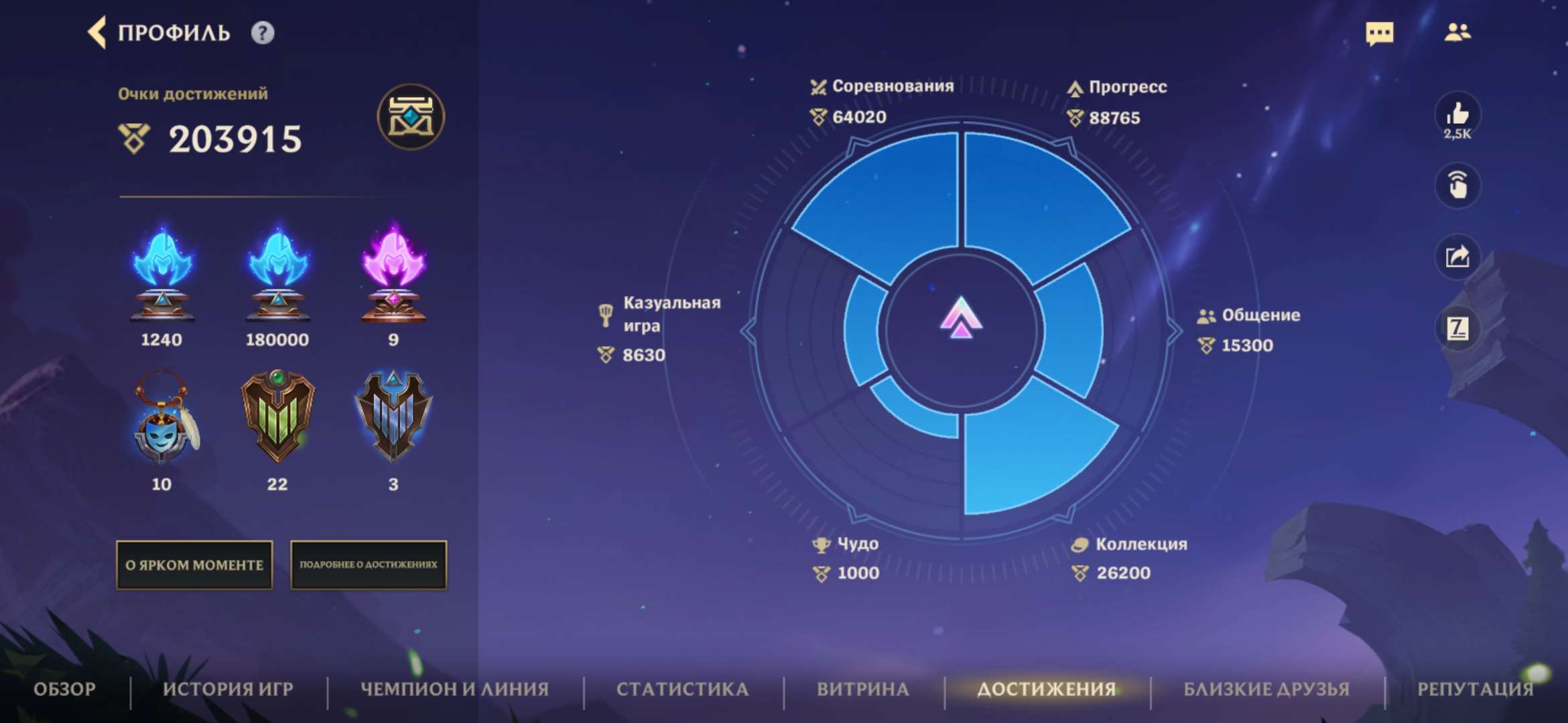 продажа аккаунта к игре League of Legends