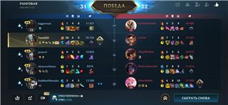 купить аккаунт League of Legends