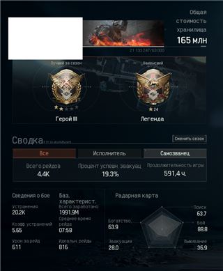 купить аккаунт Arena Breakout