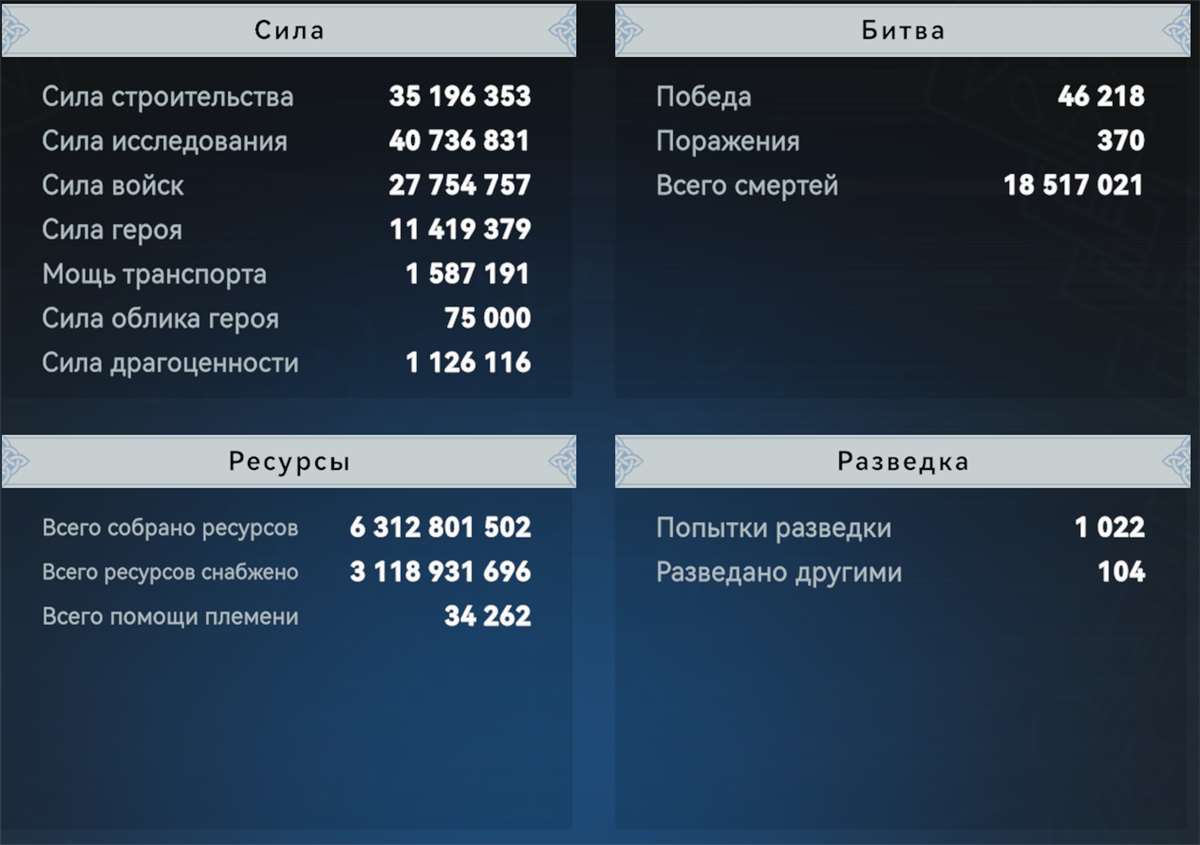 продажа аккаунта к игре Viking Rise