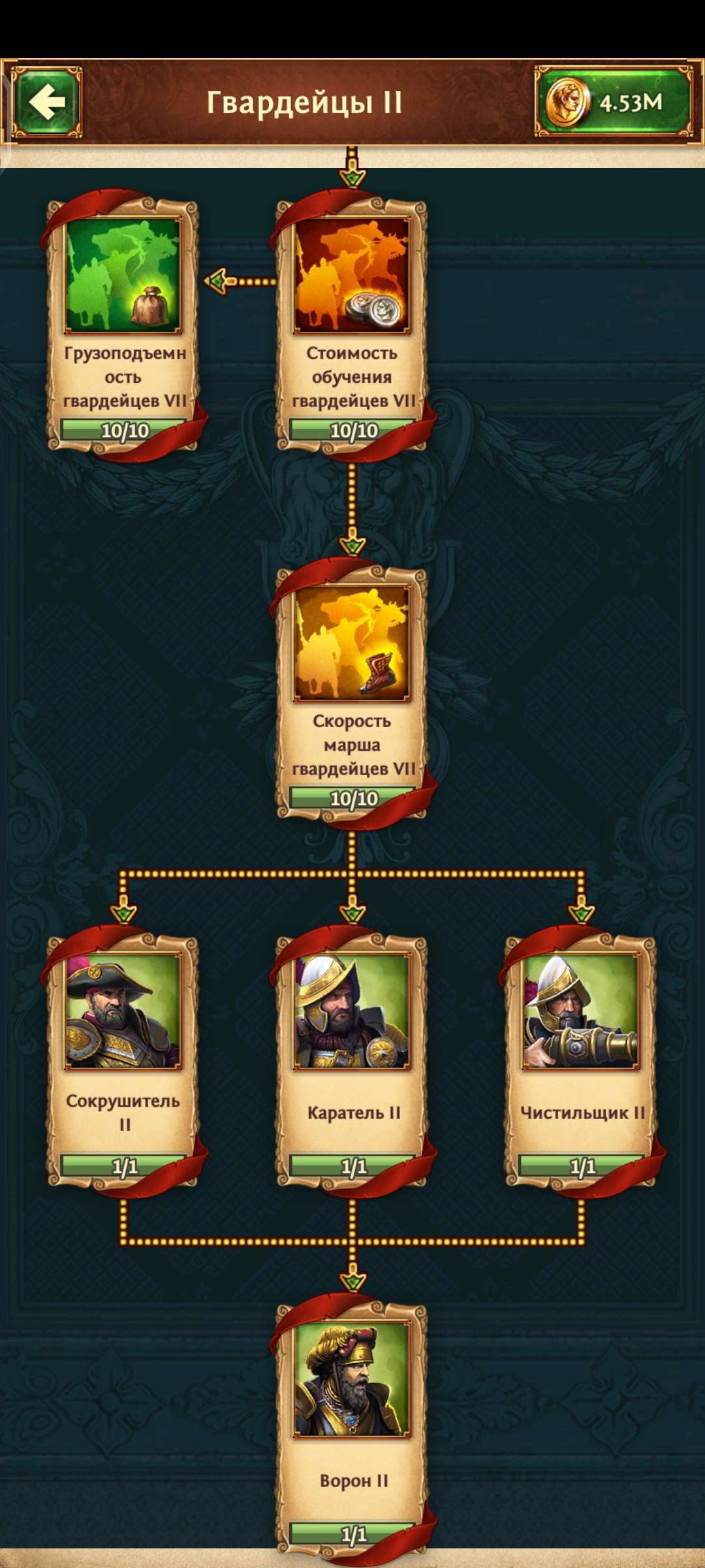 продажа аккаунта к игре Total Battle: Триумф