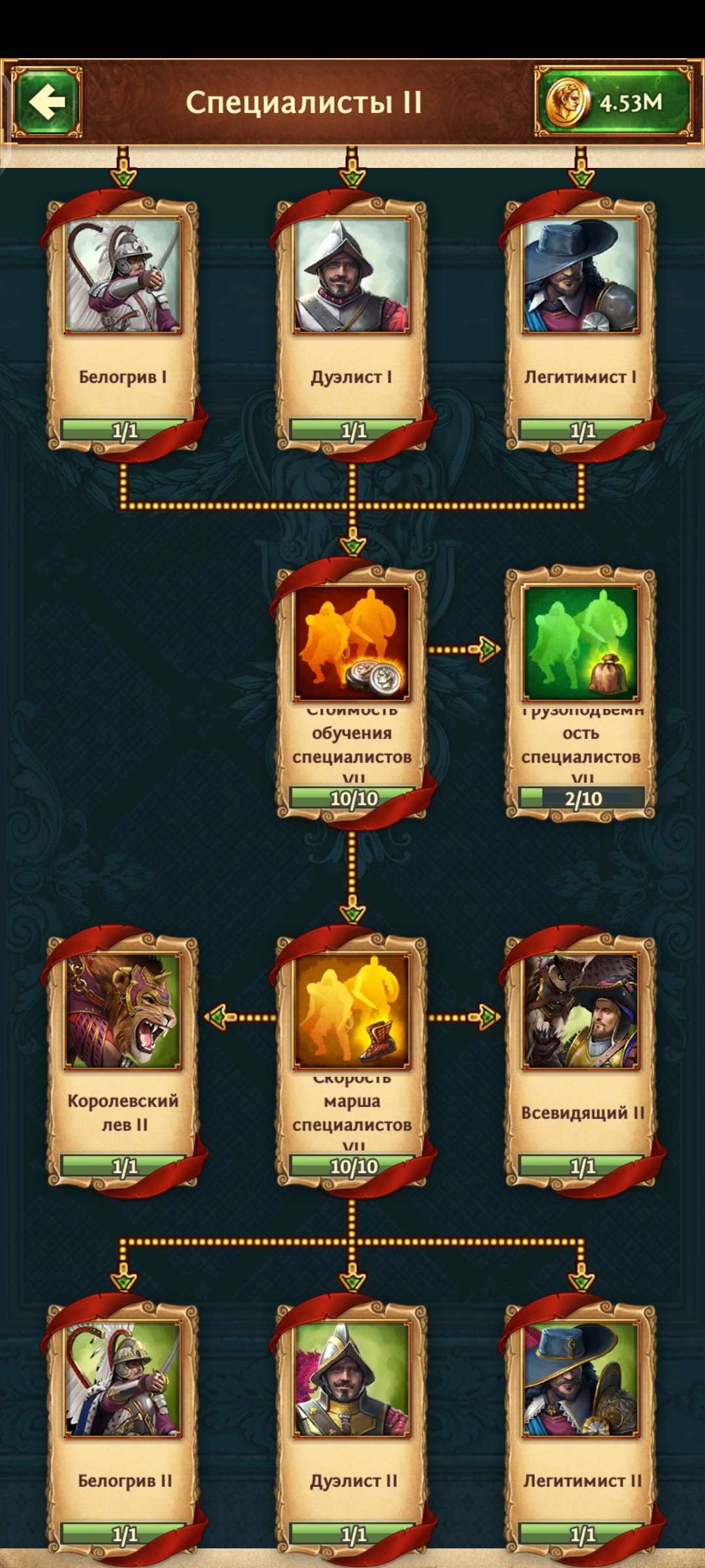 продажа аккаунта к игре Total Battle: Триумф