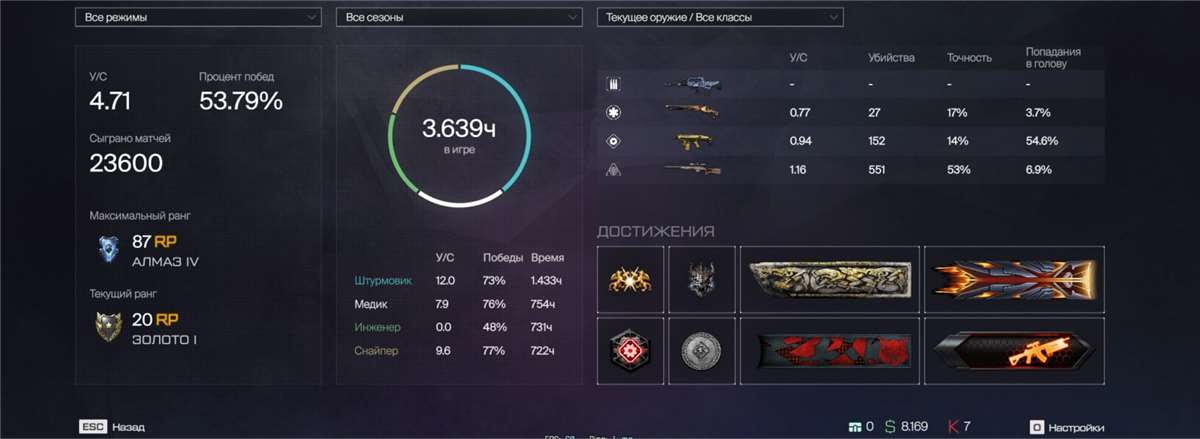 продажа аккаунта к игре Warface