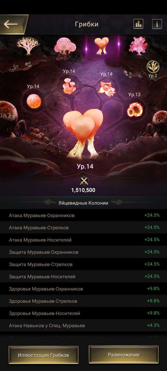 продажа аккаунта к игре The Ants