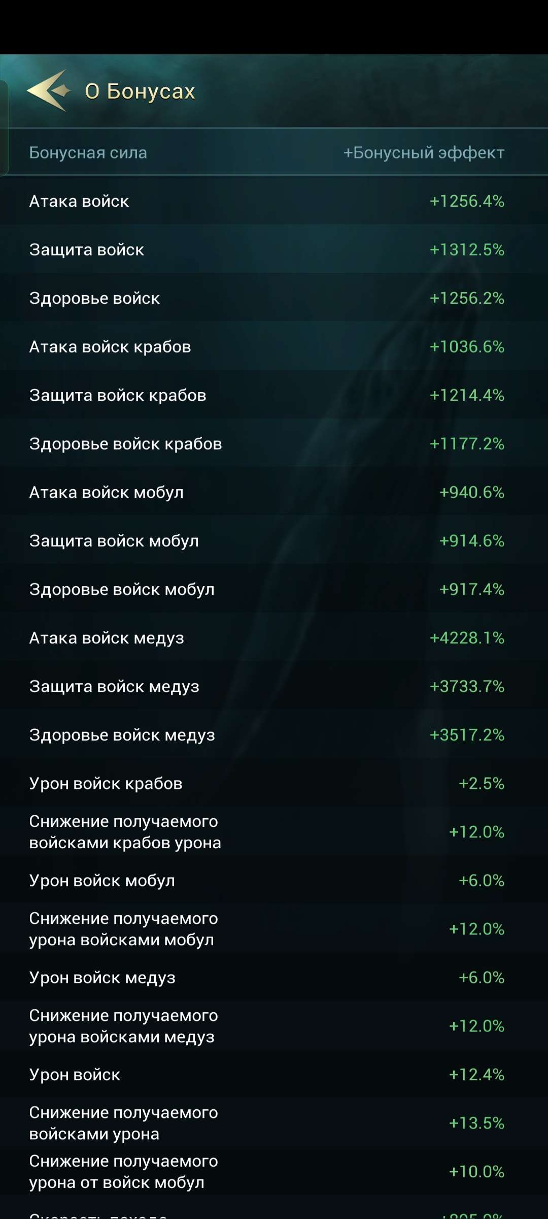 продажа аккаунта к игре World of Water