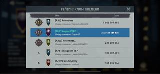 купить аккаунт Viking Rise