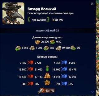 купить аккаунт Forge of Empires