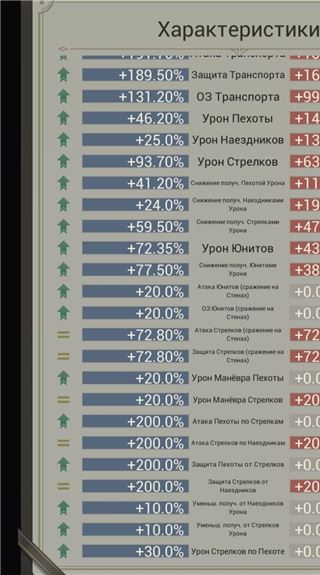 купить аккаунт Myths of Moonrise