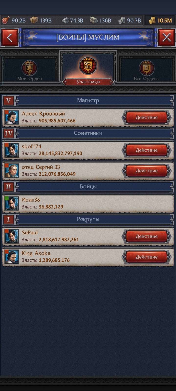 продажа аккаунта к игре Throne Kingdom at War