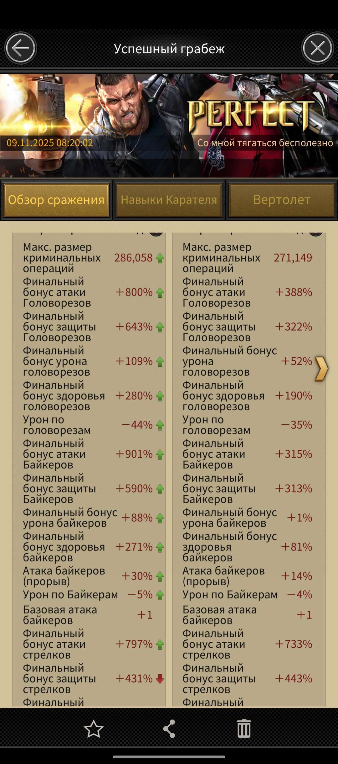 продажа аккаунта к игре Mafia city