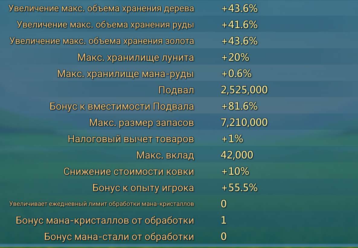 продажа аккаунта к игре Lords Mobile