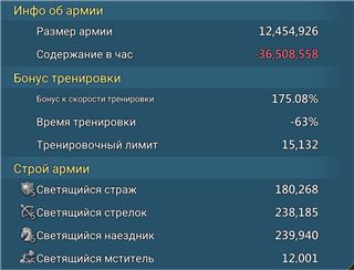 купить аккаунт Lords Mobile