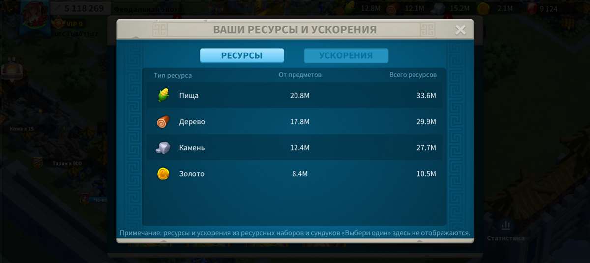 продажа аккаунта к игре Rise Of Kingdoms