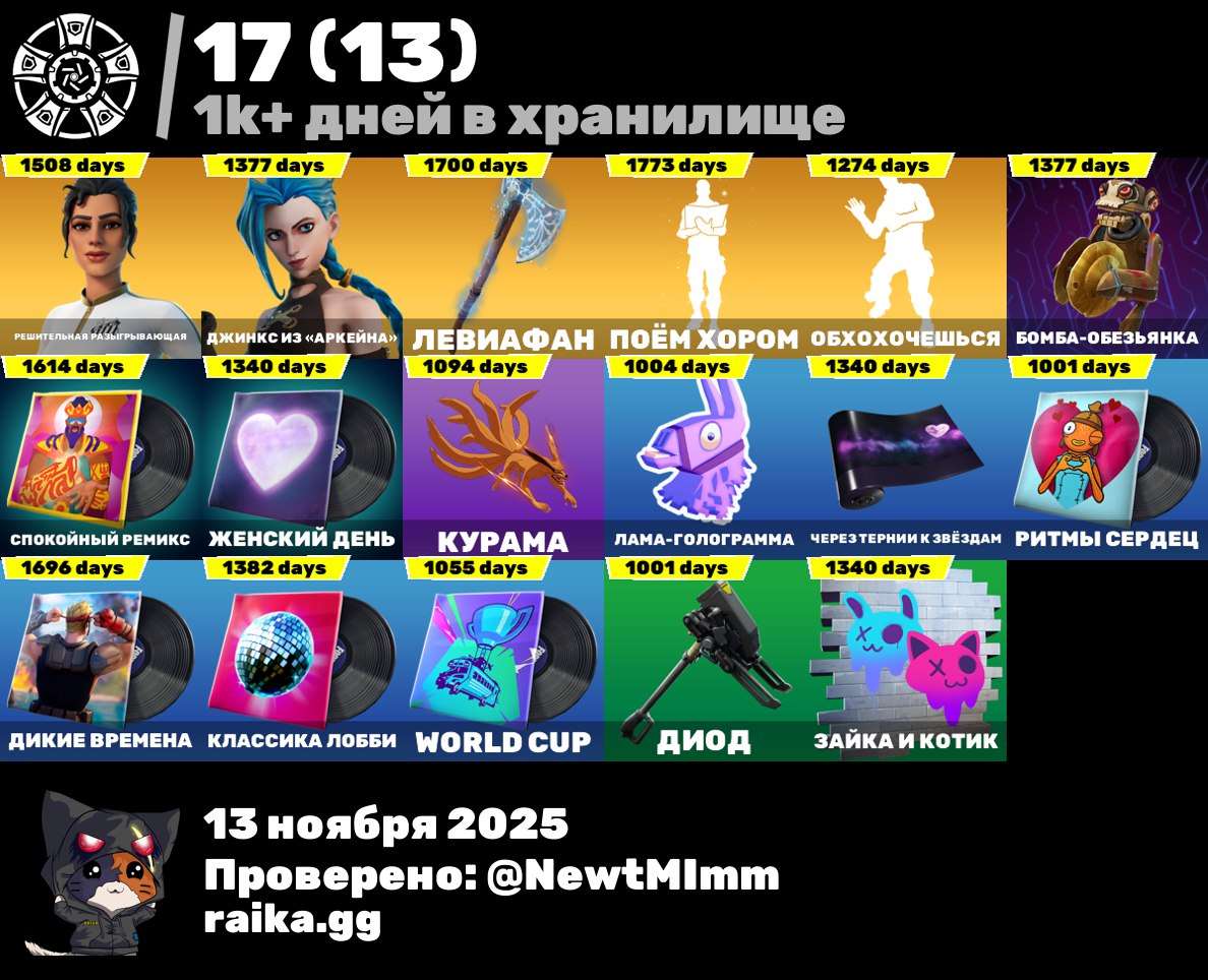 продажа аккаунта к игре Fortnite