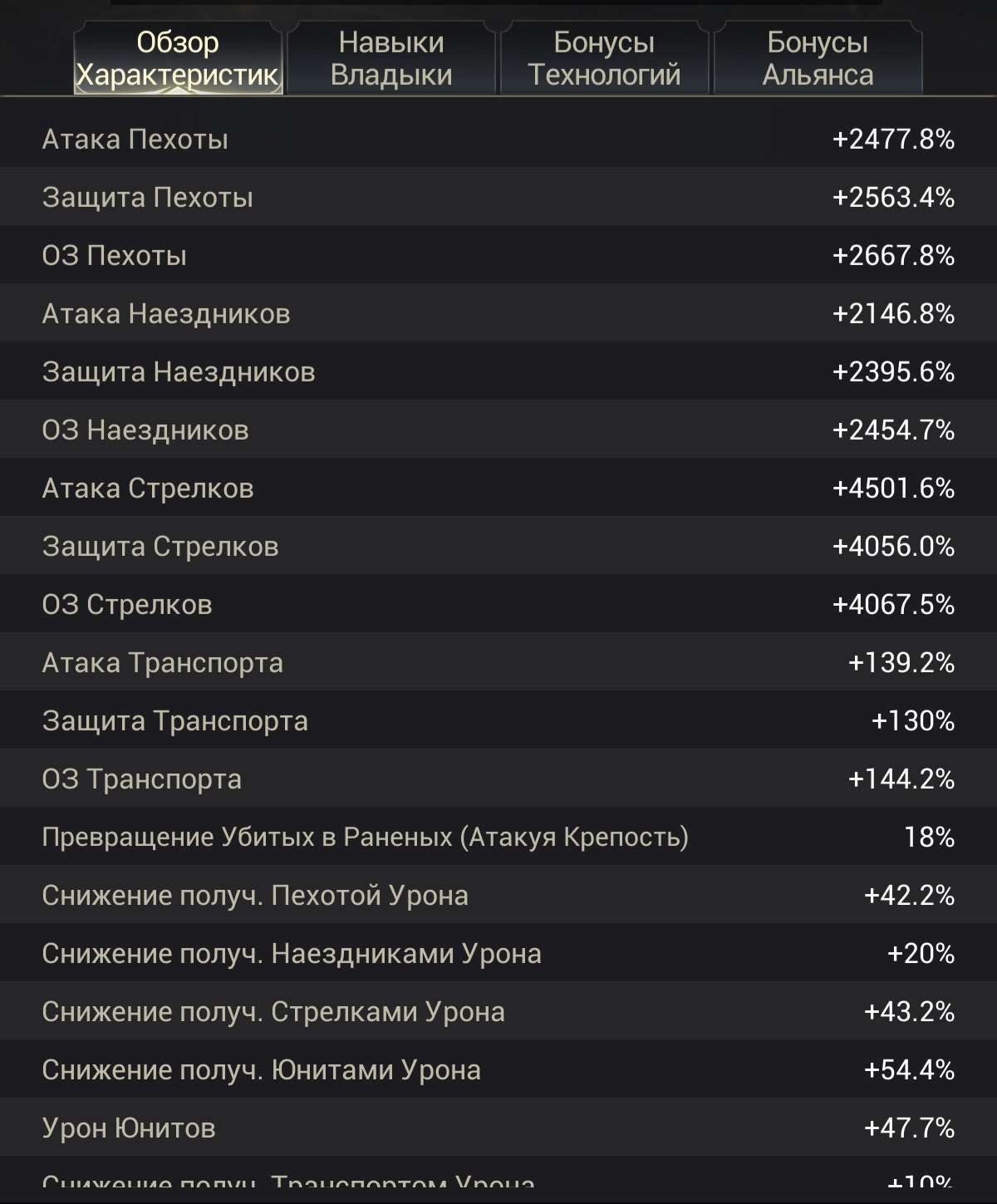 продажа аккаунта к игре Myths of Moonrise