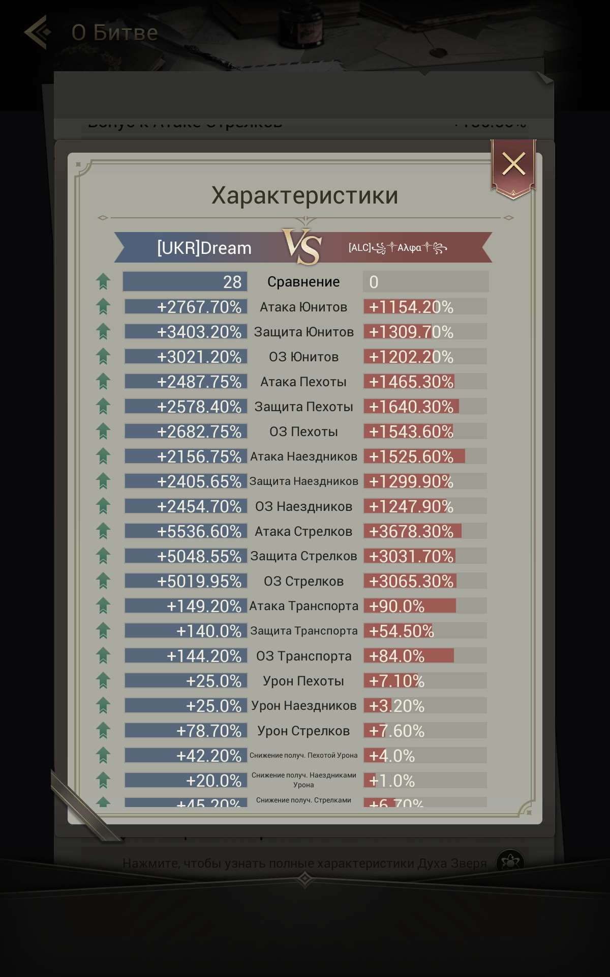 продажа аккаунта к игре Myths of Moonrise