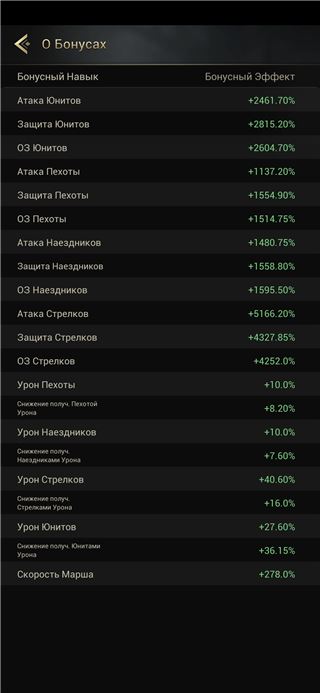 купить аккаунт Myths of Moonrise