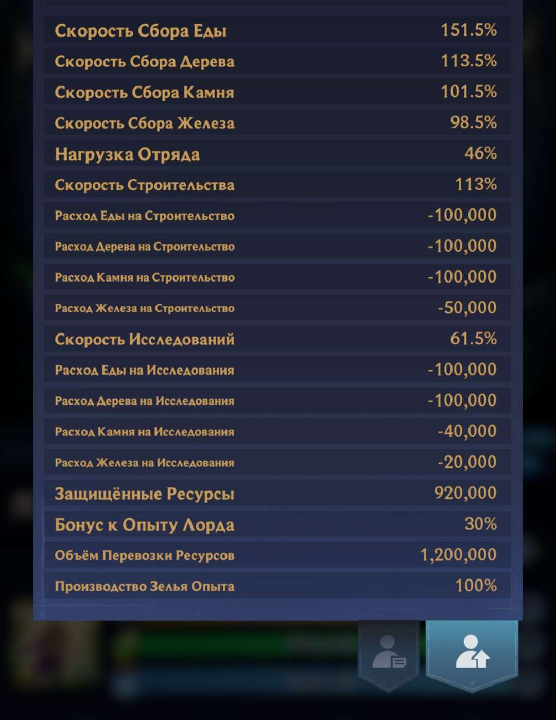 продажа аккаунта к игре Puzzles & Chaos