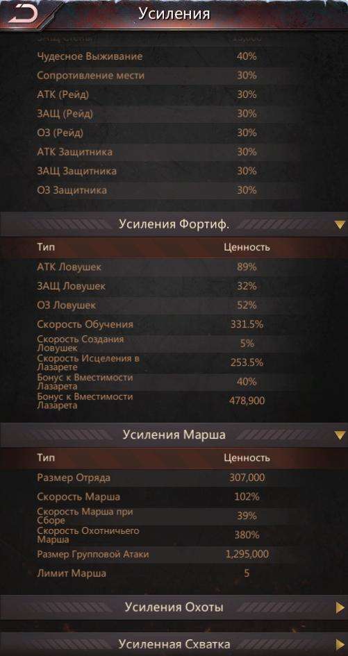 продажа аккаунта к игре Puzzles & Survival